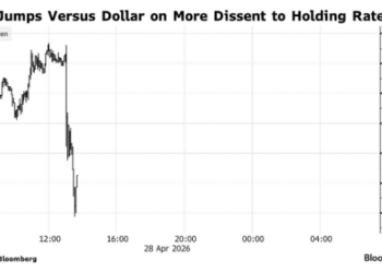 日本央行决议罕见上演十年来最大分歧：多达三位反对票官员支持加息！