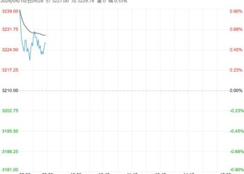 市场消费缓步攀升 预计鸡蛋短期在区间内仍震荡偏上行