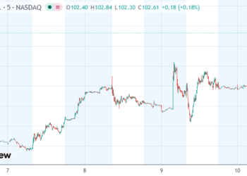 CoreWeave斩获重磅协议股价暴涨 「新云」势力加速挑战云霸权