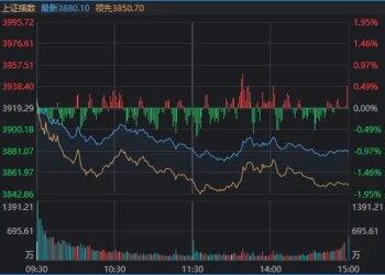 3900点再度失守！节前最后一天，A股发生了什么？