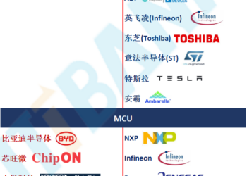芯片出海，征服日本汽车？