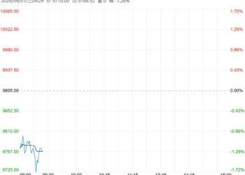 市场情绪低迷 生猪短期或仍以偏弱震荡走势为主