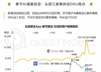 吴泳铭的「手术刀」：阿里的AI集权能否打赢Token战争