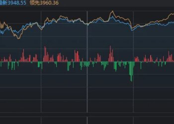A股，四月「开门红」！但这个细节你注意到了吗？