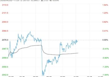 下游接货不佳 预计烧碱短期维持震荡偏弱格局