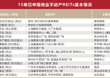 开闸不足三个月,计划募资超460亿!商业不动产REITs规模已直追2025全年