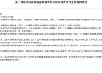 同花顺基金销售遭处罚，五项合规问题同时暴露