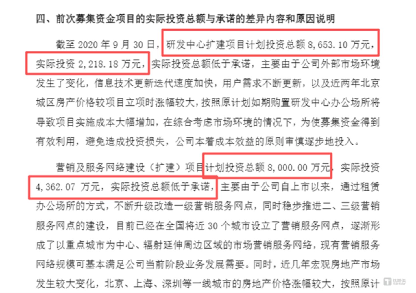图源：公司公告