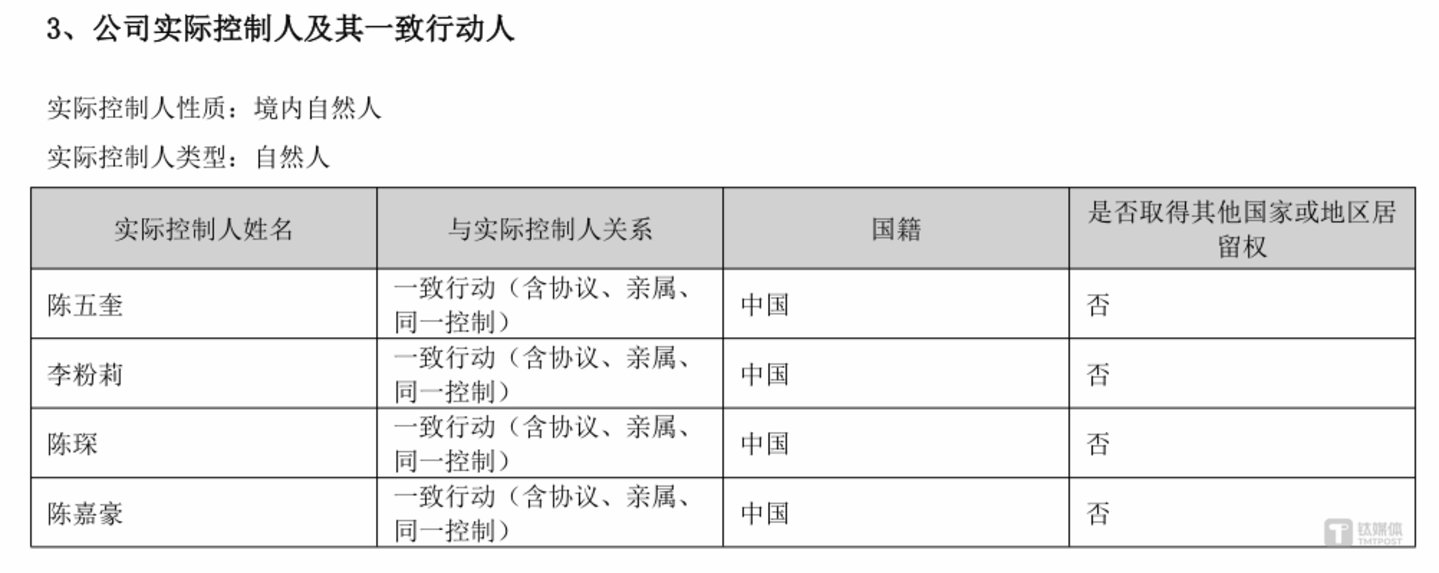 图源：拓日新能年报