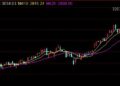 今晚，关注一件大事——道达投资手记
