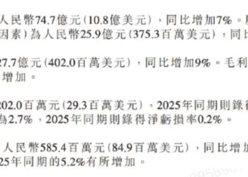 广告主「投币」已到账，B站终于不「用爱发电」了