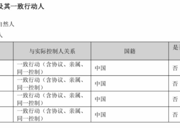 拓日新能十年首亏之下，陷实控人家族内斗