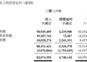 从「卖电脑」到「卖AI」，联想走到哪一步了？