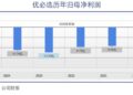 优必选被拍在沙滩上