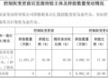 「绍兴帮」卡线围猎金海高科，神秘人提前入局浮盈1.5亿