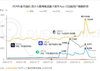 富足的腾讯与饥饿的百度：BT的AI远虑近忧