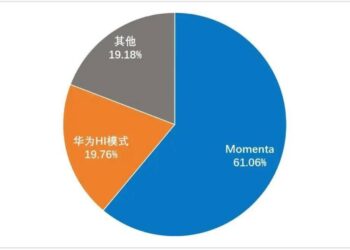 赵明能享受到千里科技的推背感吗？