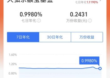 余额宝收益率跌破1%