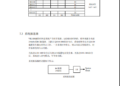 液晶显示驱动 IC 段码液晶屏驱动芯片省电液晶驱动 VK1056B