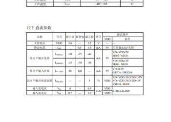 点阵数显驱动 IC 数显驱动芯片 LED 控制器原厂 VK6932
