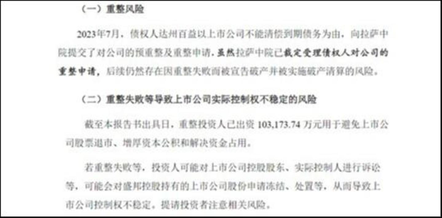图源：公司公告