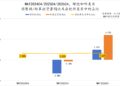 前瞻2026丨即饮咖啡，走到「十字路口」？