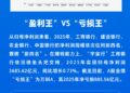 【数据图解】A股2025年报披露收官：业绩报喜 现金分红意愿增强