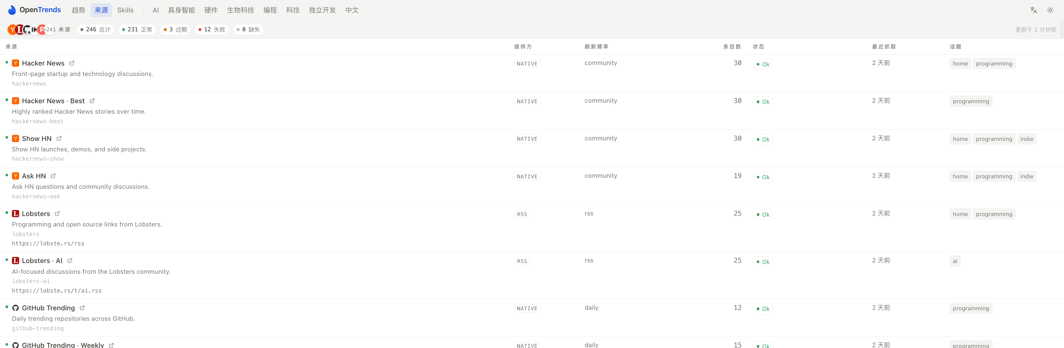 OpenTrends 来源页