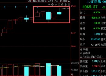 周末大消息接踵而至，A股6月开局怎么走？