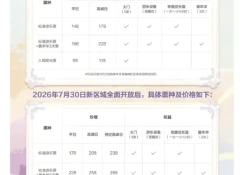 从冰箱溢价到乐园涨价，泡泡玛特还有什么杀招？