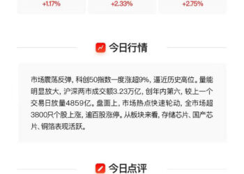 【VIP机会日报】A股5月开门红！芯片产业链强势领跑 多栏目深度拆解  人气龙头2日飙涨33%