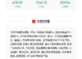 【VIP机会日报】机器人概念逆势活跃 栏目追踪行业动态 提及2家公司双双涨停