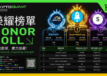 Digital Quant 2026 量化交易大赛收官：真实资金、真实数据、真实竞争定义「AI 量化新标准」