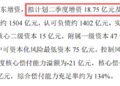 18亿增资搁浅后，光大永明人寿又遭两股东清仓
