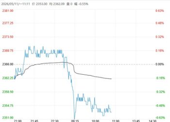 定向拍卖稻谷近期或将投放 玉米期现价格同步下挫
