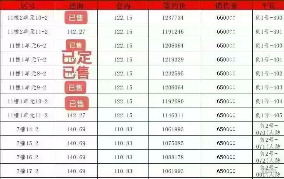 图源：