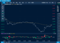 商品日报（5月20日）：集运欧线大涨超8% 鸡蛋升至3900元/500千克上方