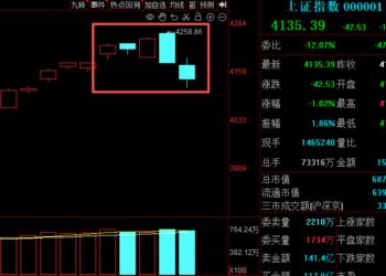 周末再传多个重要消息，A股「算电」还能「协同」吗？下周关注这件大事！
