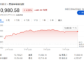 25天涨50%！上一次美股半导体板块这么猛，还是在互联网泡沫破灭前夜