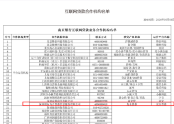 已注销企业现身助贷合作名单？南京银行回应：非新增合作，按要求披露