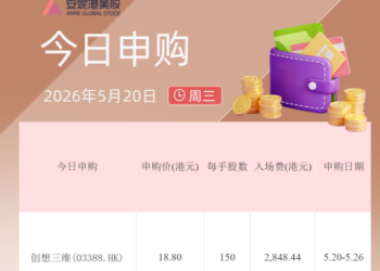 港股IPO早播报：3D打印巨头创想三维开始招股