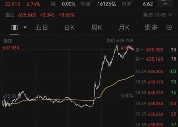 Meta开启「付费时代」：AI聊天机器人、社交流量全装进订阅服务