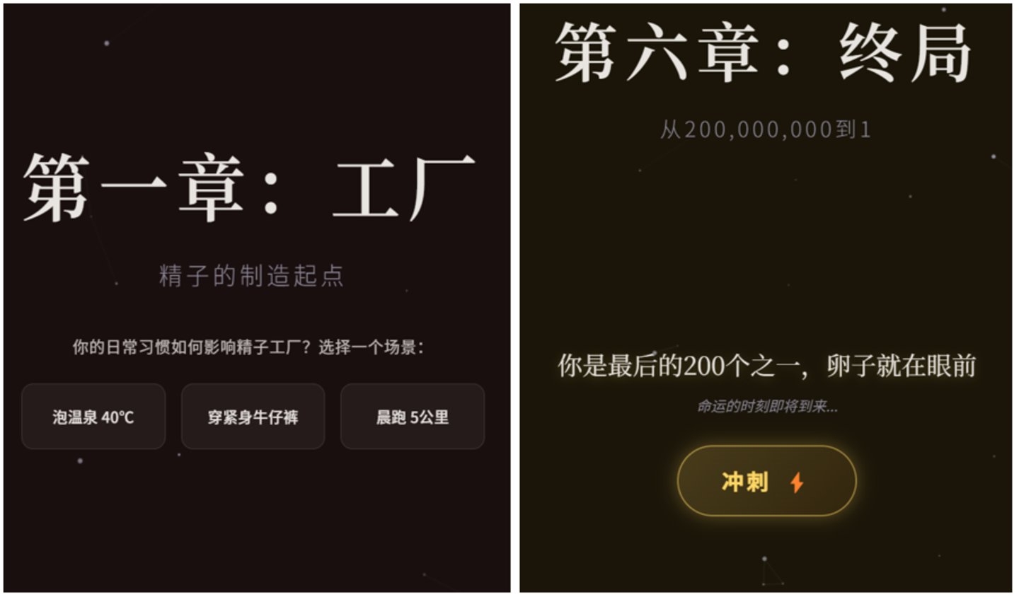 《精子的罗曼蒂克消亡史》相关截图