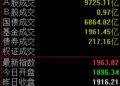 A股三大指数震荡分化，科创50指数半日收涨2.48%