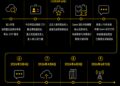 周靖人的去留不重要