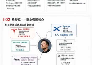 人类首个万亿富豪诞生：SpaceX的2万亿，到底值不值？