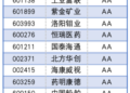 【ESG-V评级观察】A股治理体检：从公司治理走向可监督的责任关系