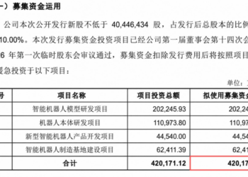 宇树、智元的线下门店叙事：具身智能正迈进商业周期