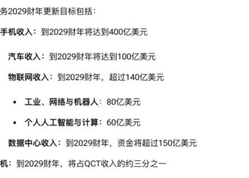 从手机到云端AI：高通如何撕开英伟达垄断缺口？