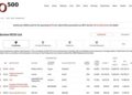 国产存储拿下最硬的那块金牌